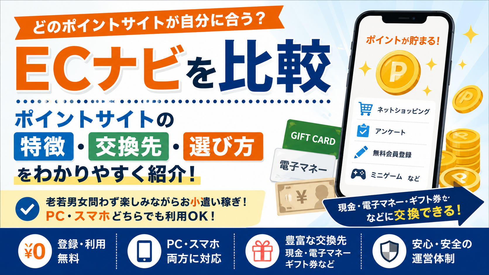 ECナビを比較｜ポイントサイトの特徴・交換先・選び方を解説